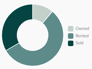 Screen Shot 2019 03 12 at 4.00.48 PM